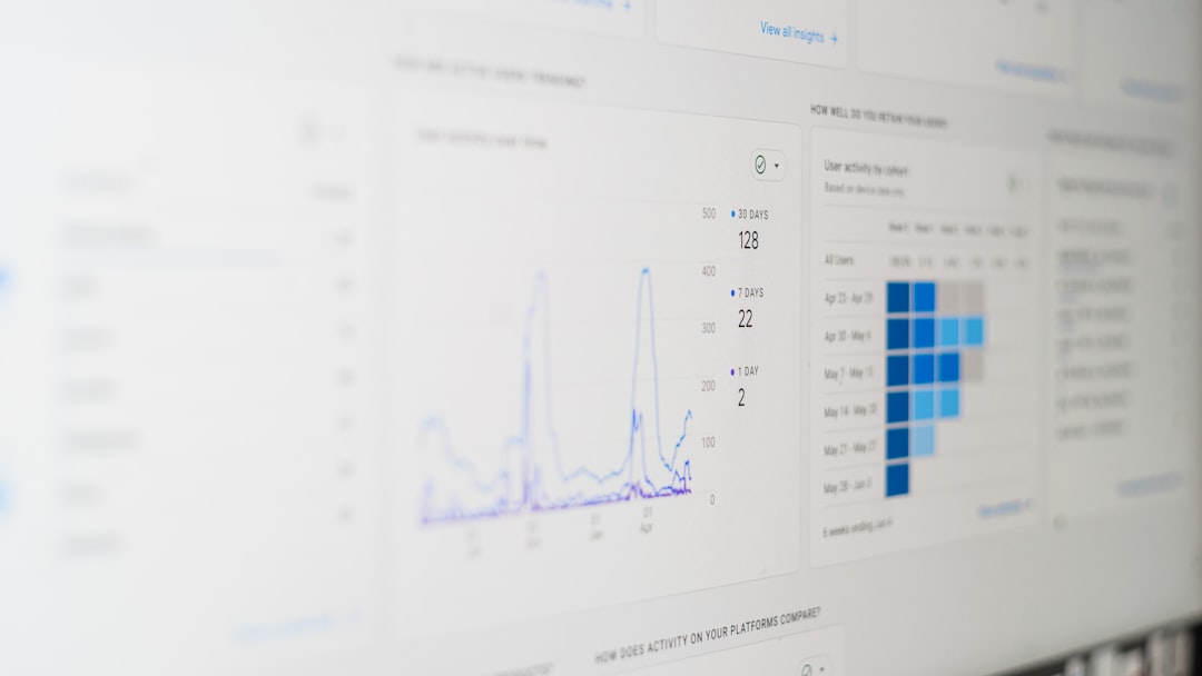Top 5 Small Marketing Tools for Analytics and Reporting Without Enterprise Pricing
